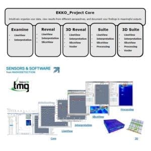Sensors & Software EKKO Project Software