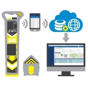 Radiodetection gCAT4+ & Genny Locator Kit