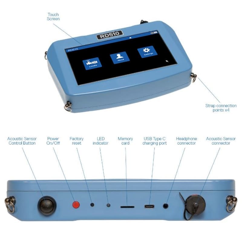 Radiodetection Water Pipe Locator & Water Leak Detector Kit PRO - Image 2