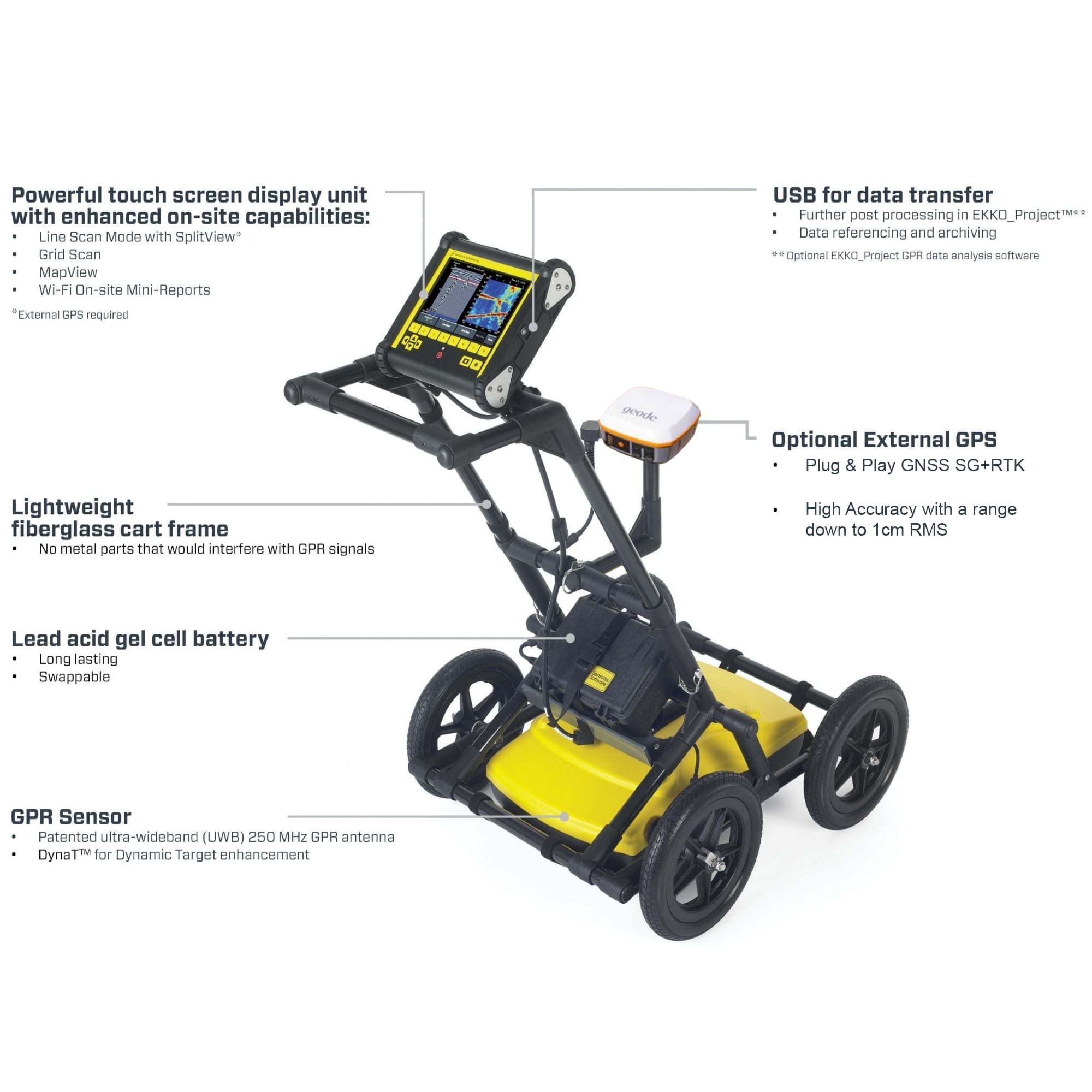 Sensors & Software LMX200 Map & Survey GPR Unit. - Image 9