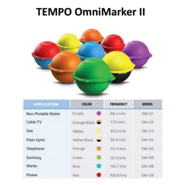 Tempo OM-05 Marker Balls Box of 30 - Image 5