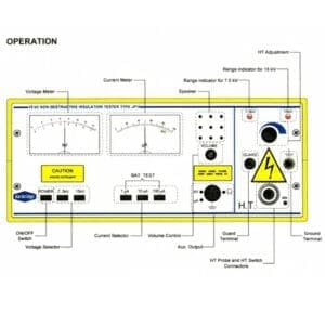 Danbridge JP15 Insulation Tester